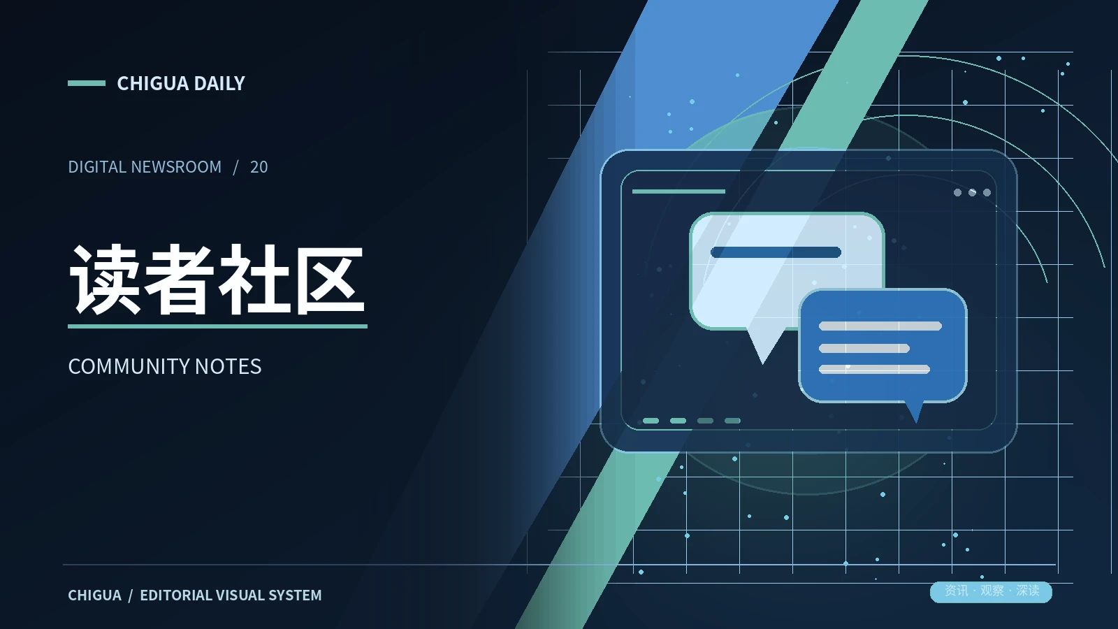 社区交流