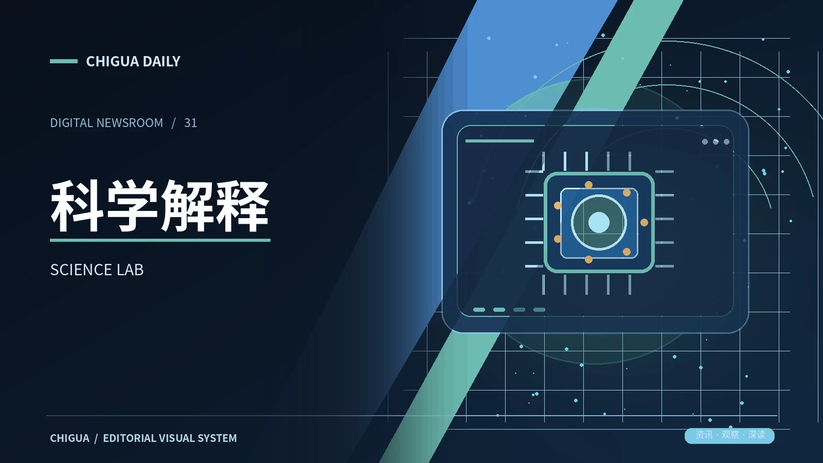 科学解释