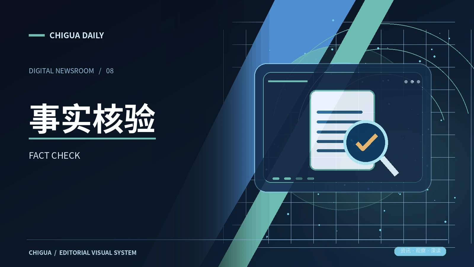 事实对照